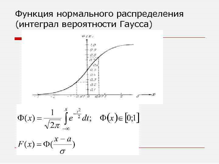 Excel vba нормальное распределение