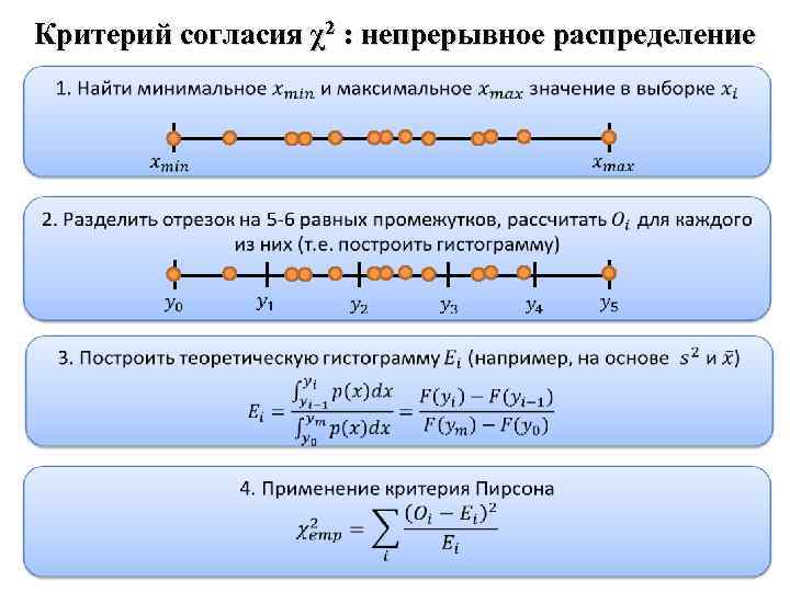 Непрерывное распределение