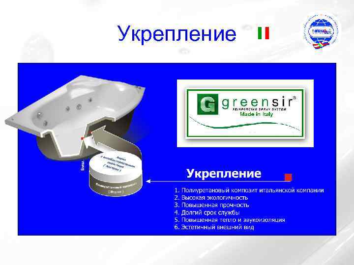 Укрепление 