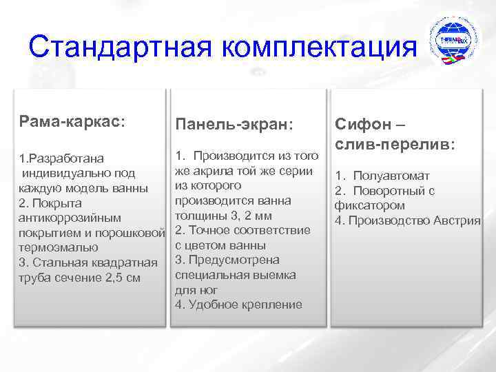 Стандартная комплектация Рама-каркас: Панель-экран: 1. Разработана индивидуально под каждую модель ванны 2. Покрыта антикоррозийным