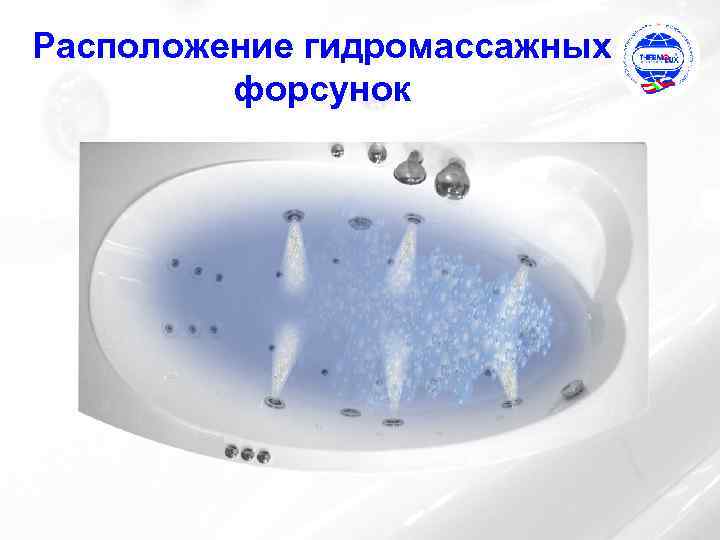 Расположение гидромассажных форсунок 