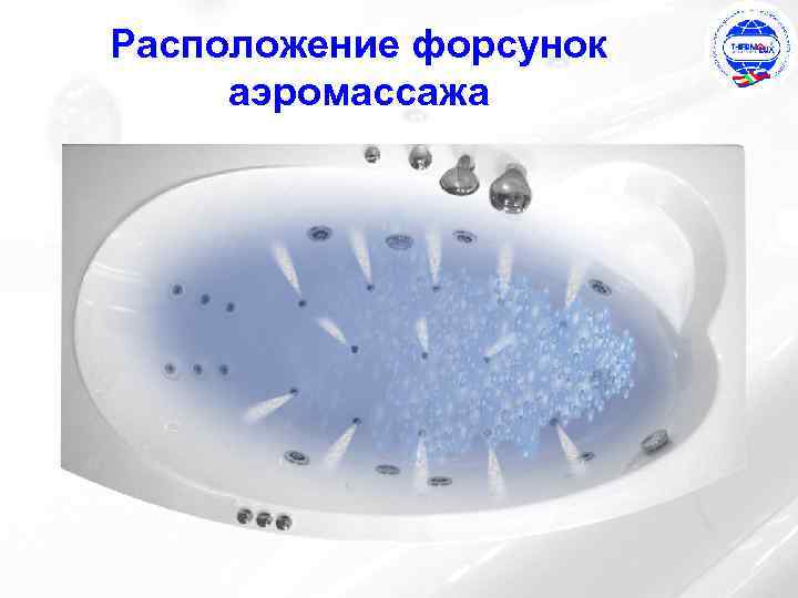 Расположение форсунок аэромассажа 
