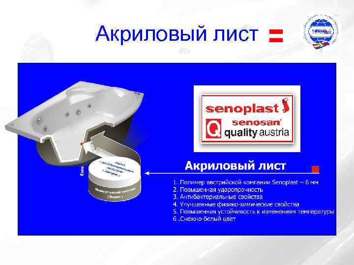 Акриловый лист 