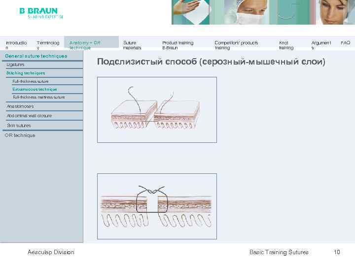 Introductio n Terminolog y Anatomy + OR technique General suture techniques Ligatures Suture materials