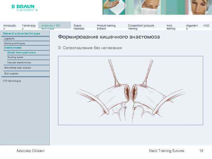 Introductio n Terminolog y Anatomy + OR technique General suture techniques Ligatures Suture materials