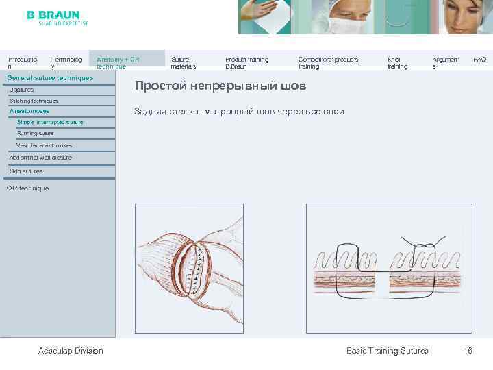 Introductio n Terminolog y Anatomy + OR technique General suture techniques Ligatures Suture materials