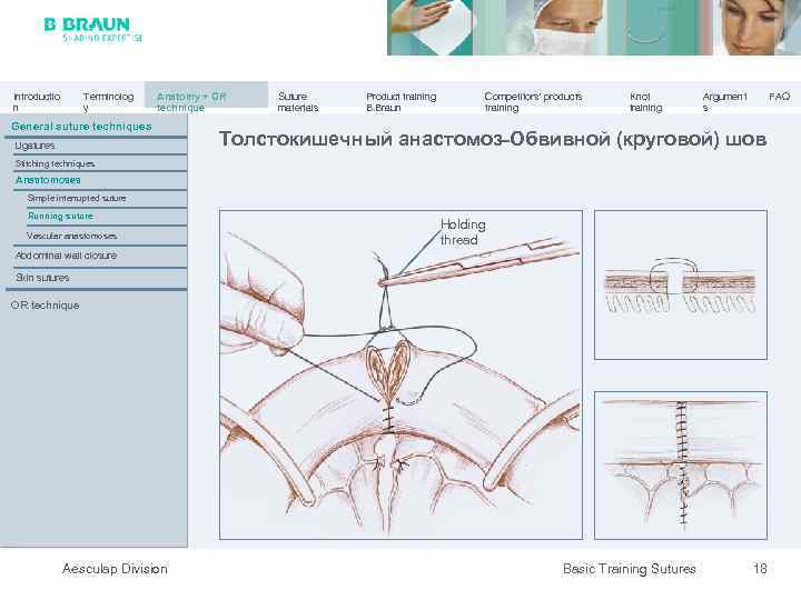 Introductio n Terminolog y Anatomy + OR technique General suture techniques Ligatures Suture materials