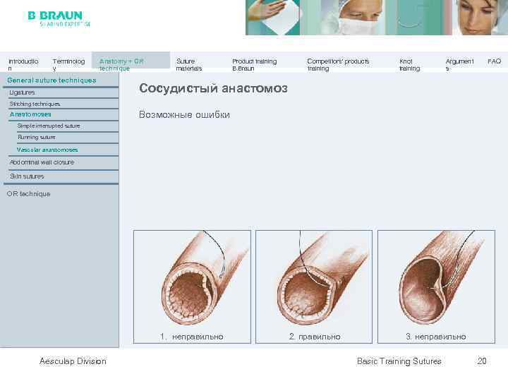 Introductio n Terminolog y Anatomy + OR technique General suture techniques Ligatures Suture materials