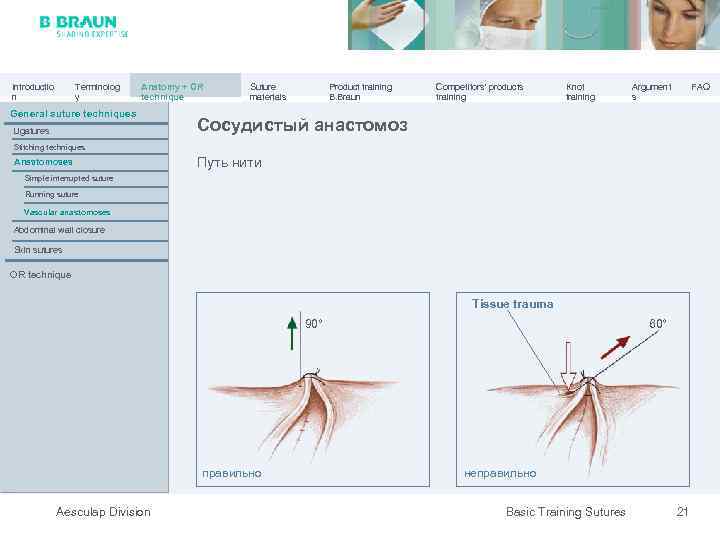 Introductio n Terminolog y Anatomy + OR technique General suture techniques Ligatures Suture materials