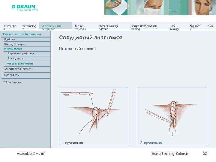 Introductio n Terminolog y Anatomy + OR technique General suture techniques Ligatures Suture materials