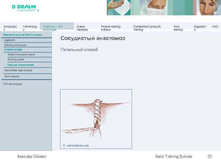 Introductio n Terminolog y Anatomy + OR technique General suture techniques Ligatures Suture materials