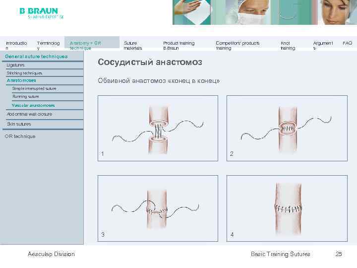 Introductio n Terminolog y Anatomy + OR technique General suture techniques Ligatures Suture materials