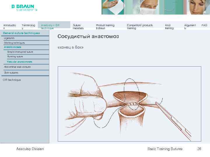 Introductio n Terminolog y Anatomy + OR technique General suture techniques Ligatures Suture materials