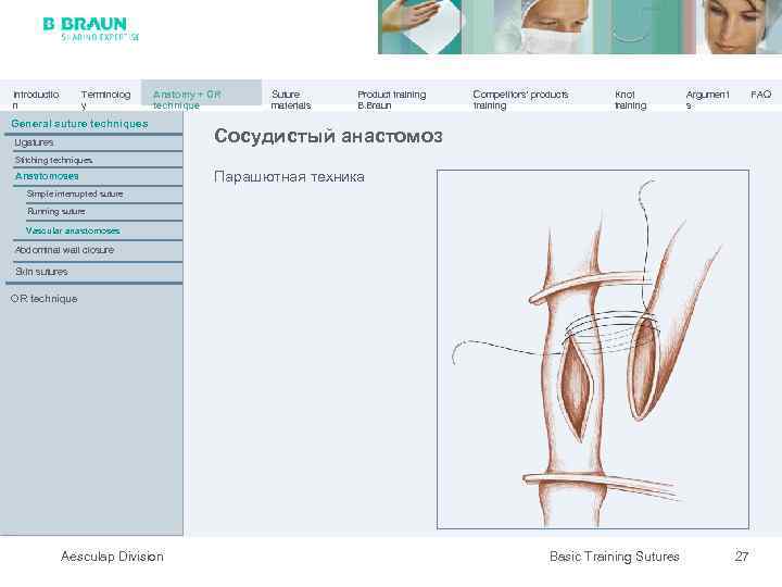 Introductio n Terminolog y Anatomy + OR technique General suture techniques Ligatures Suture materials