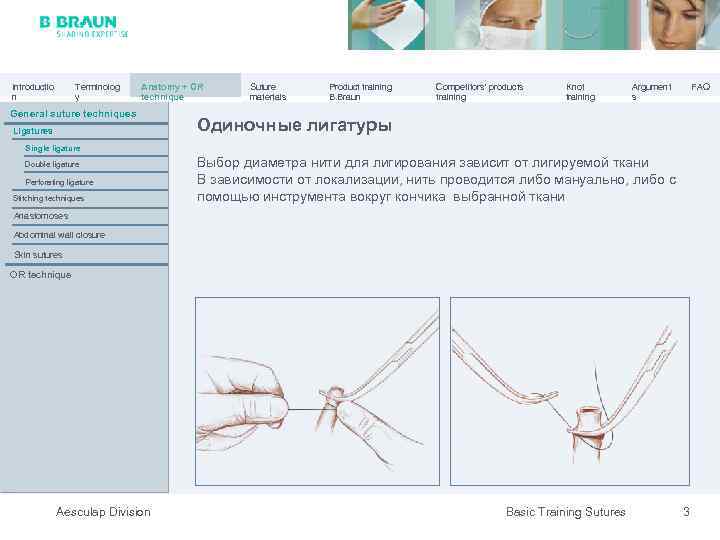 Introductio n Terminolog y Anatomy + OR technique General suture techniques Ligatures Suture materials