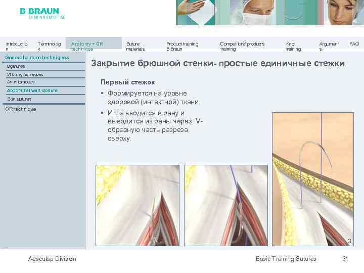 Introductio n Terminolog y Anatomy + OR technique General suture techniques Ligatures Suture materials