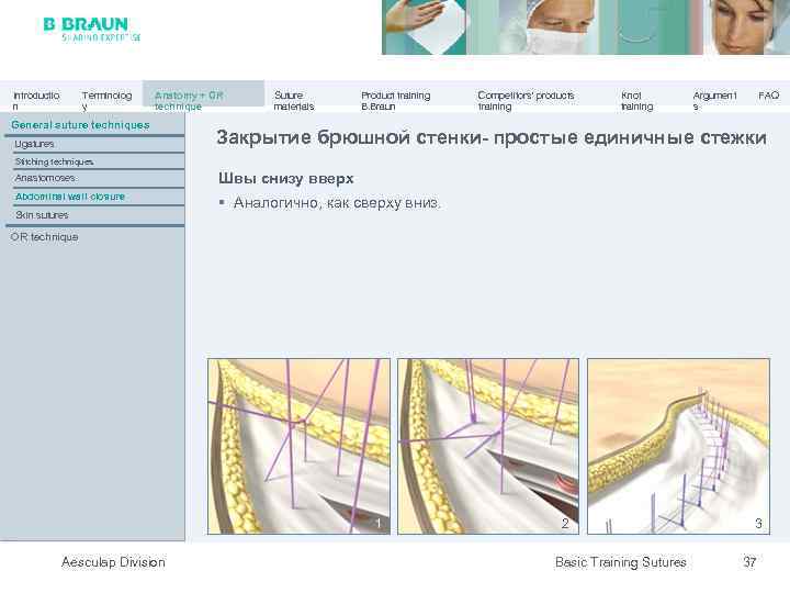 Introductio n Terminolog y Anatomy + OR technique General suture techniques Ligatures Suture materials