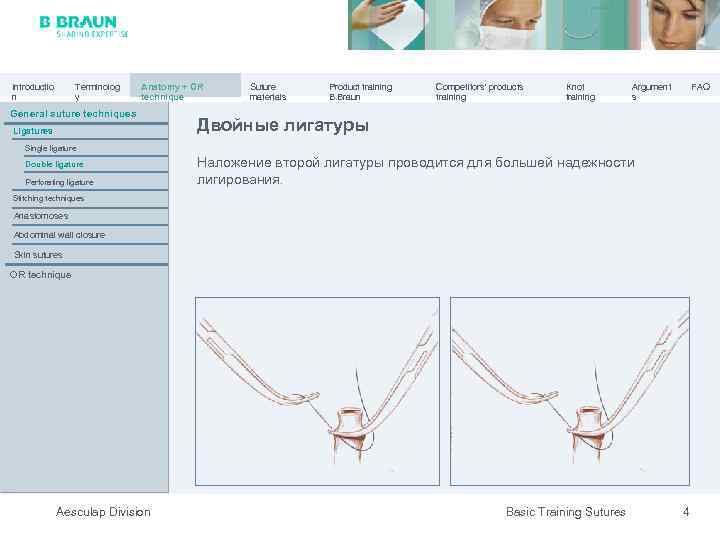 Introductio n Terminolog y Anatomy + OR technique General suture techniques Ligatures Suture materials