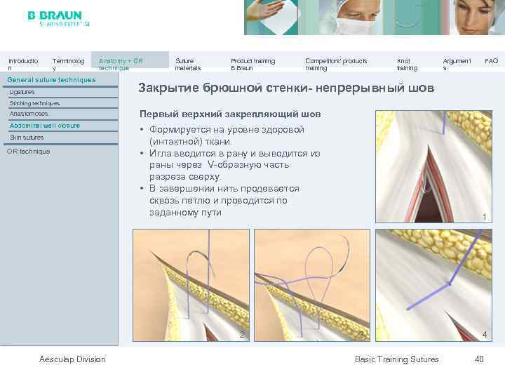 Introductio n Terminolog y Anatomy + OR technique General suture techniques Ligatures Suture materials