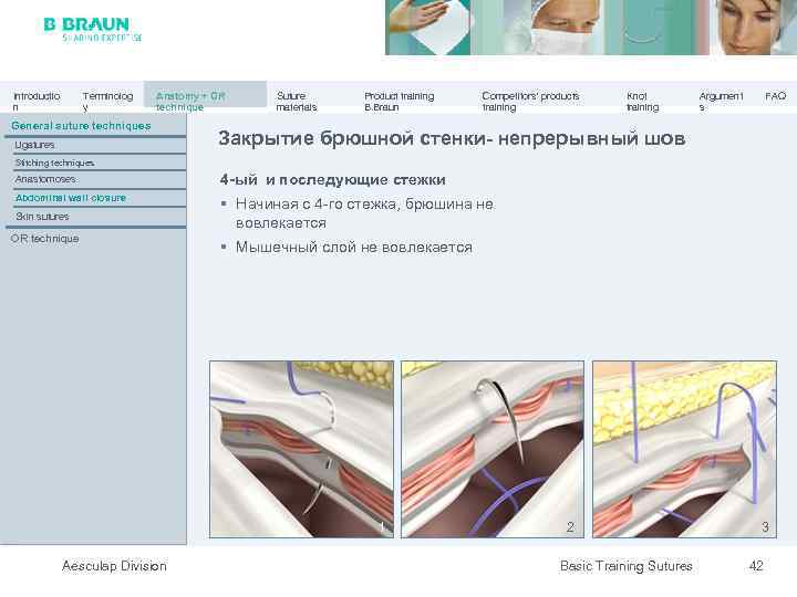 Introductio n Terminolog y Anatomy + OR technique General suture techniques Ligatures Suture materials