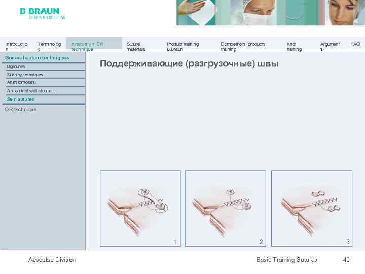 Introductio n Terminolog y Anatomy + OR technique General suture techniques Ligatures Suture materials