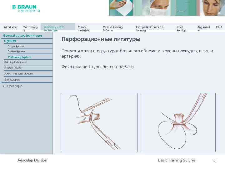 Introductio n Terminolog y Anatomy + OR technique General suture techniques Ligatures Suture materials