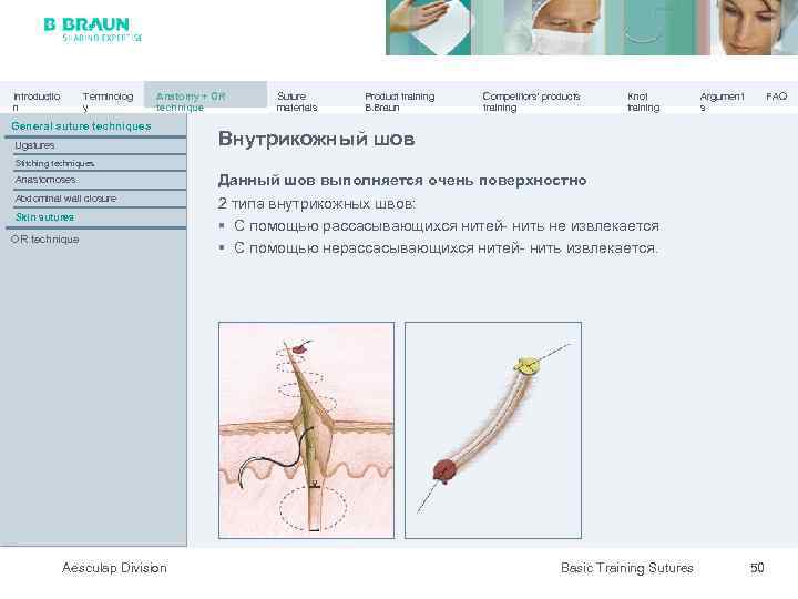 Introductio n Terminolog y Anatomy + OR technique General suture techniques Ligatures Suture materials