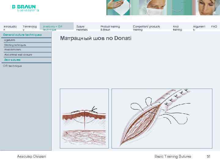 Introductio n Terminolog y Anatomy + OR technique General suture techniques Ligatures Suture materials