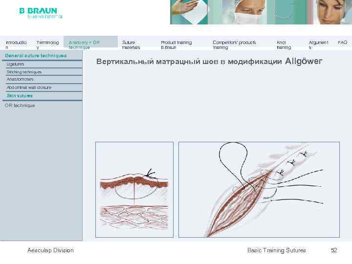 Introductio n Terminolog y Anatomy + OR technique General suture techniques Ligatures Suture materials