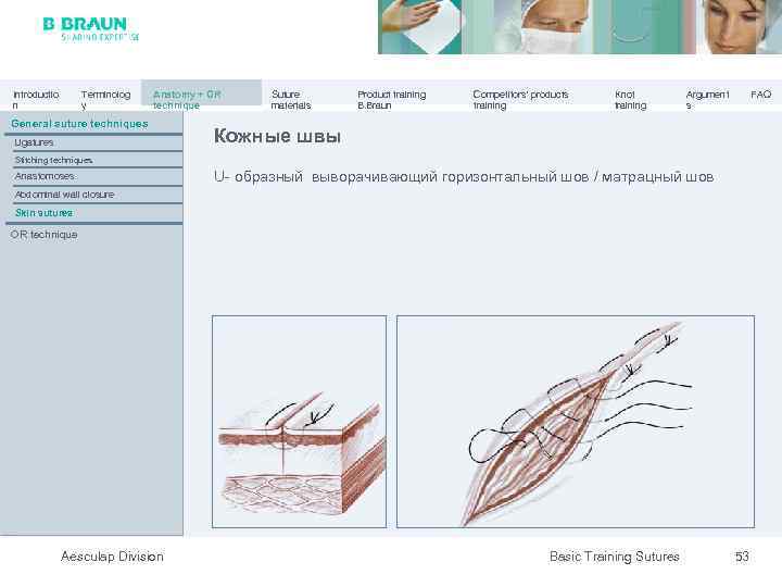 Introductio n Terminolog y Anatomy + OR technique General suture techniques Ligatures Suture materials