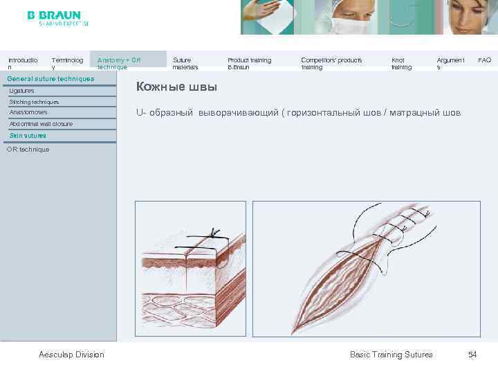 Introductio n Terminolog y Anatomy + OR technique General suture techniques Ligatures Suture materials