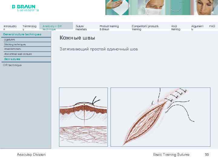 Introductio n Terminolog y Anatomy + OR technique General suture techniques Ligatures Suture materials