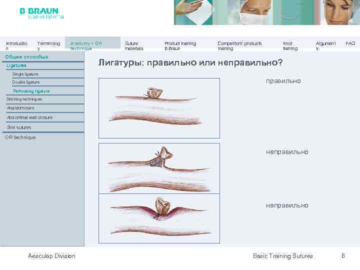 Introductio n Terminolog y Anatomy + OR technique Общие способыs Ligatures Suture materials Product