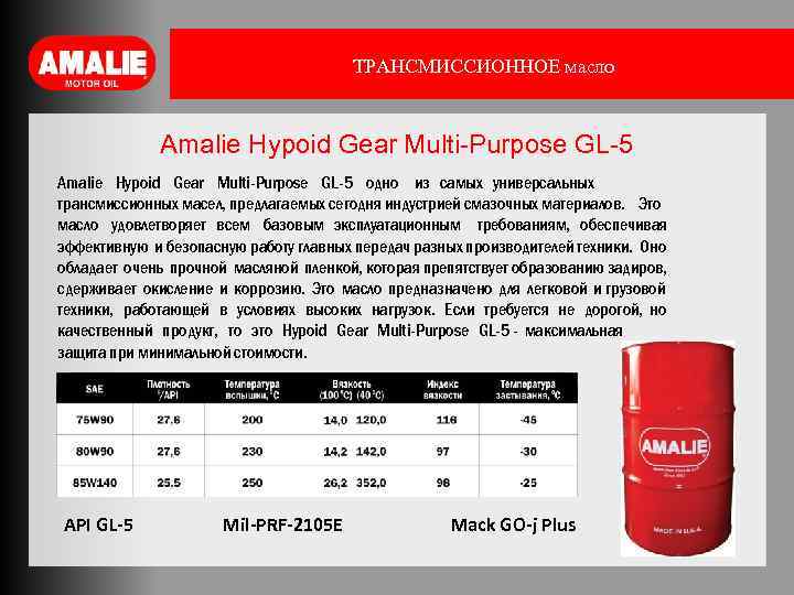 ТРАНСМИССИОННОЕ масло Amalie Hypoid Gear Multi-Purpose GL-5 одно из самых универсальных трансмиссионных масел, предлагаемых
