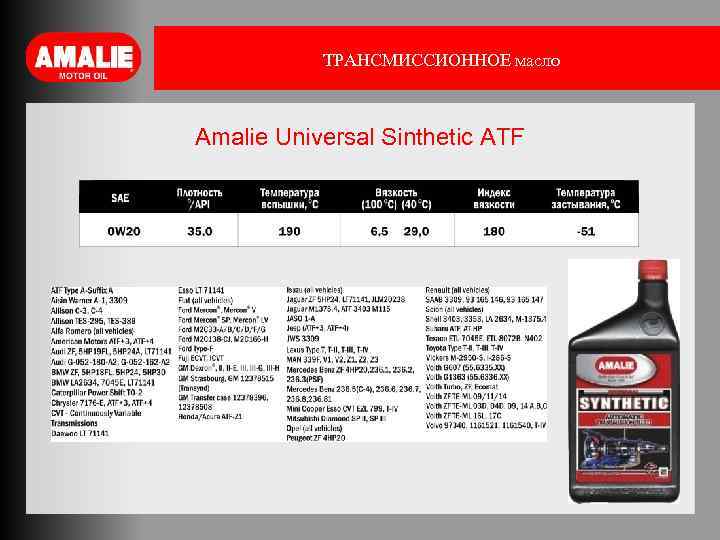 ТРАНСМИССИОННОЕ масло Amalie Universal Sinthetic ATF 