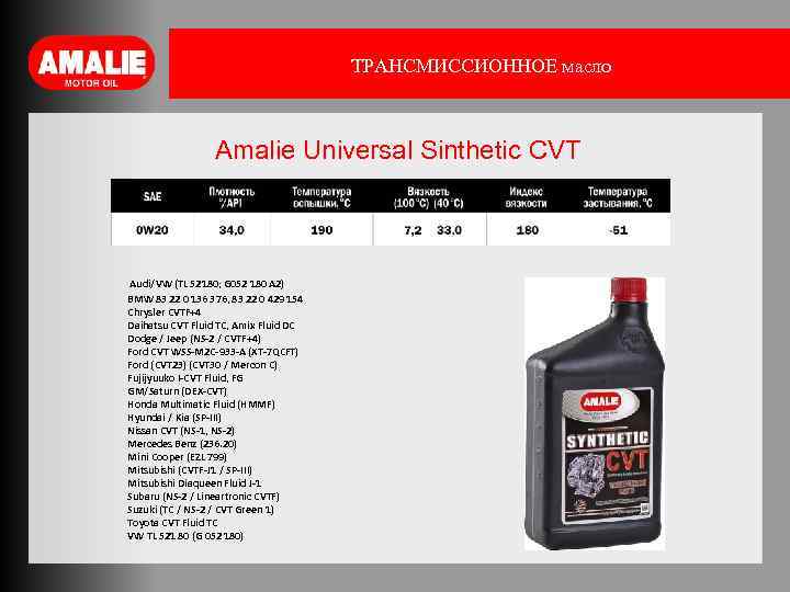 ТРАНСМИССИОННОЕ масло Amalie Universal Sinthetic СVT Audi/VW (TL 52180; G 052 180 A 2)