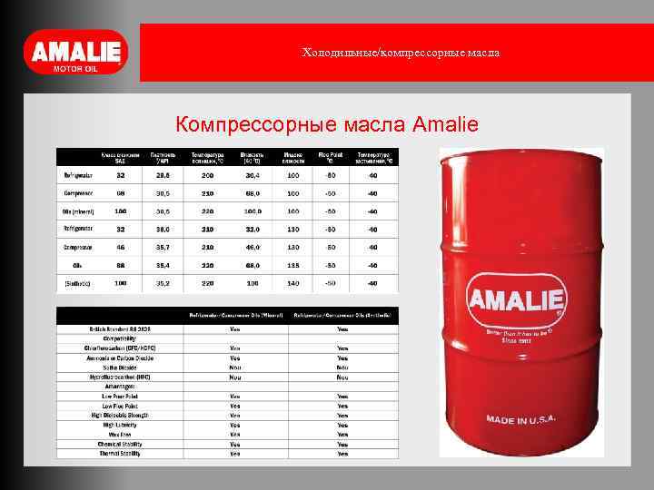 Холодильные/компрессорные масла Компрессорные масла Amalie 
