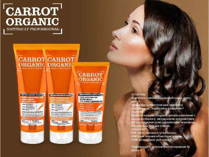 ПРОБЛЕМА Негативное влияние окружающей среды, стресс, диеты? Ваши волосы стали тусклыми, редкими и ослабленными,