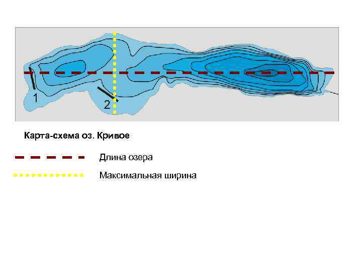 Протяженность озера