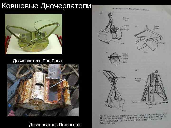 Ковшевые Дночерпатели Дночерпатель Ван-Вина Дночерпатель Петерсена 