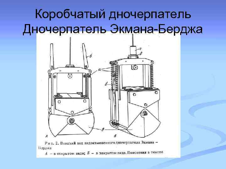 Коробчатый дночерпатель Дночерпатель Экмана-Берджа 