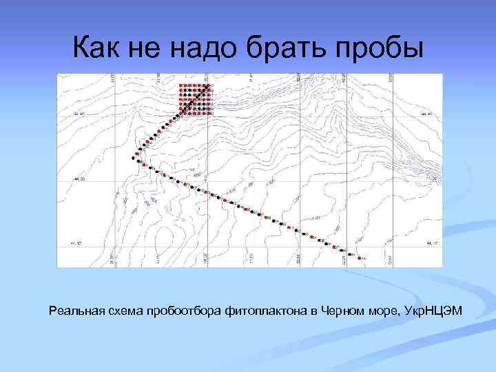 Как не надо брать пробы Реальная схема пробоотбора фитоплактона в Черном море, Укр. НЦЭМ