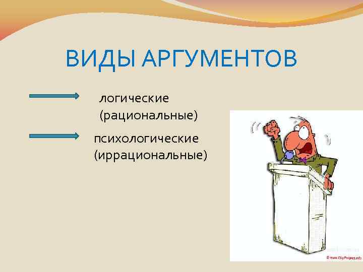 ВИДЫ АРГУМЕНТОВ логические (рациональные) психологические (иррациональные) 