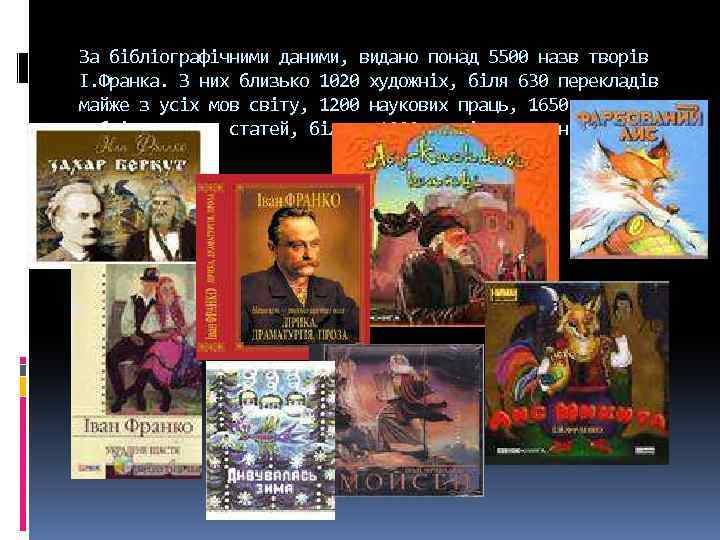 За бібліографічними даними, видано понад 5500 назв творів І. Франка. З них близько 1020