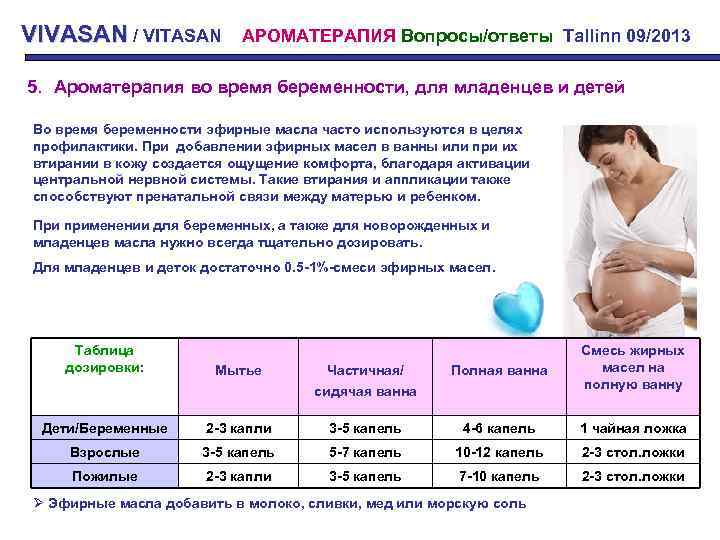 VIVASAN / VITASAN АРОМАТЕРАПИЯ Вопросы/ответы Tallinn 09/2013 5. Ароматерапия во время беременности, для младенцев