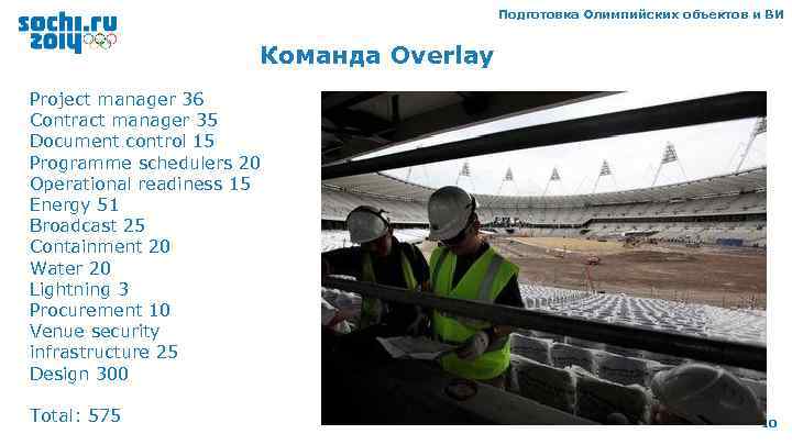 Подготовка Олимпийских объектов и ВИ Команда Overlay Project manager 36 Contract manager 35 Document