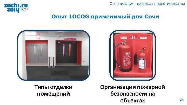 Организация процесса проектирования Опыт LOCOG применимый для Сочи Типы отделки помещений Организация пожарной безопасности