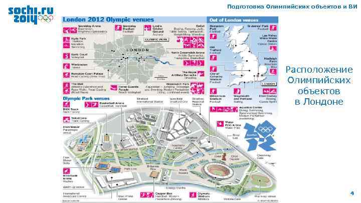 Подготовка Олимпийских объектов и ВИ Расположение Олимпийских объектов в Лондоне 4 