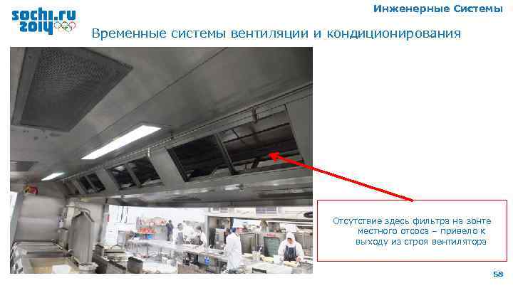 Инженерные Системы Временные системы вентиляции и кондиционирования Отсутствие здесь фильтра на зонте местного отсоса