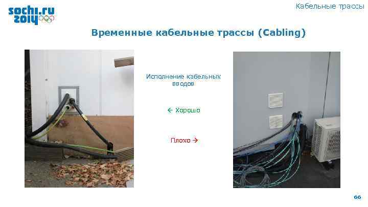 Кабельные трассы Временные кабельные трассы (Cabling) Исполнение кабельных вводов Хорошо Плохо 66 